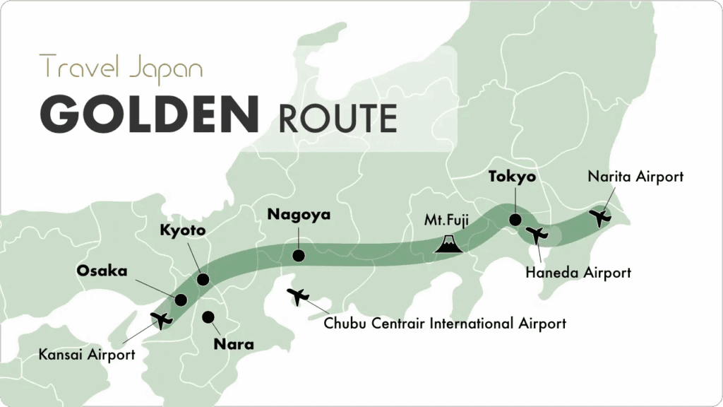 itinerary jepang 10 hari